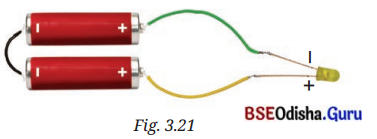 Electricity Circuits and Their Components Class 7 Question Answer Science Chapter 3.6