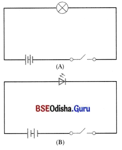 Electricity Circuits and Their Components Class 7 Question Answer Science Chapter 3.7