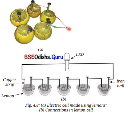 Electricity Magnetic and Heating Effects Class 8 Question Answer Science Chapter 4.11