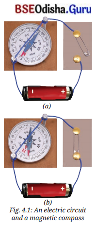 Electricity Magnetic and Heating Effects Class 8 Question Answer Science Chapter 4.5