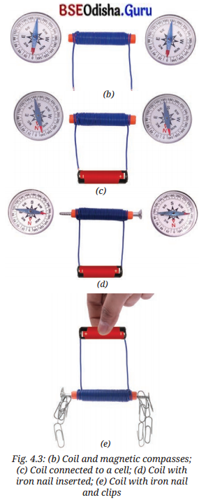 Electricity Magnetic and Heating Effects Class 8 Question Answer Science Chapter 4.8