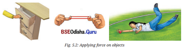 Exploring Forces Class 8 Question Answer Science Chapter 5.6