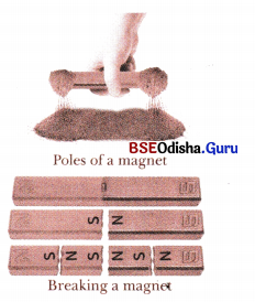 Exploring Magnets Class 6 Notes Science Chapter 4 2