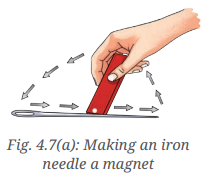 Exploring Magnets Class 6 Notes Science Chapter 4 3
