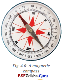 Exploring Magnets Class 6 Notes Science Chapter 4 4