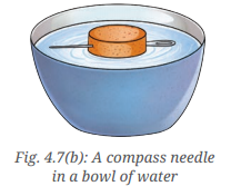 Exploring Magnets Class 6 Notes Science Chapter 4 5