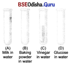 Exploring Substances Acidic Basic and Neutral Class 7 Extra Questions and Answers Science Chapter 2.1