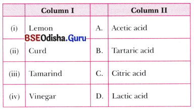 Exploring Substances Acidic Basic and Neutral Class 7 MCQ with Answers Science Chapter 2.7