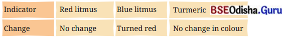 Exploring Substances Acidic Basic and Neutral Class 7 Question Answer Science Chapter 2.2