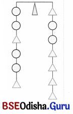 Expressions using Letter Numbers Class 7 MCQ Maths Chapter 4-1