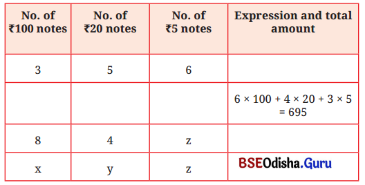 Expressions using Letter Numbers Class 7 Solutions Maths Ganita Prakash Chapter 4-1