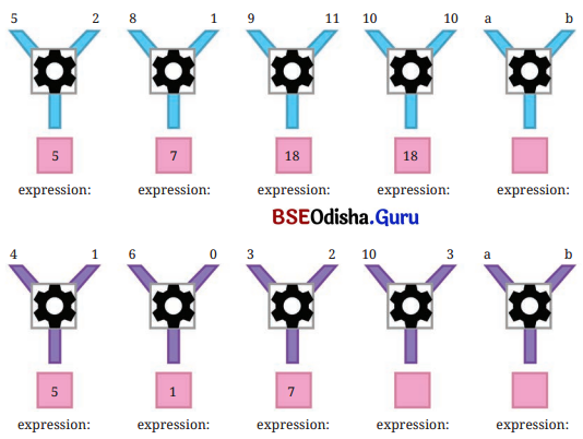 Expressions using Letter Numbers Class 7 Solutions Maths Ganita Prakash Chapter 4-15