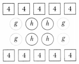 Expressions using Letter Numbers Class 7 Solutions Maths Ganita Prakash Chapter 4-17