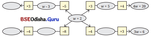 Expressions using Letter Numbers Class 7 Solutions Maths Ganita Prakash Chapter 4-3