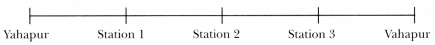 Expressions using Letter Numbers Class 7 Solutions Maths Ganita Prakash Chapter 4-5
