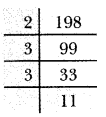 Finding Common Ground Class 7 MCQ Maths Part 2 Chapter 3-2