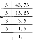 Finding Common Ground Class 7 Notes Maths Part 2 Chapter 3-3