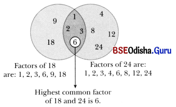 Finding Common Ground Class 7 Notes Maths Part 2 Chapter 3-4