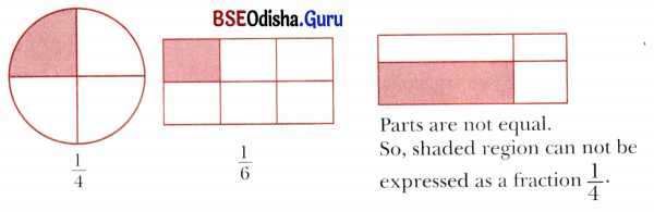 Fractions Class 6 Notes Maths Chapter 7-1