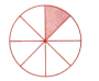 Fractions Class 6 Notes Maths Chapter 7-3