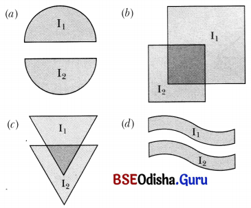 Geometric Twins Class 7 MCQ Maths Part 2 Chapter 1-1