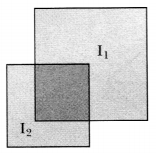 Geometric Twins Class 7 MCQ Maths Part 2 Chapter 1-6