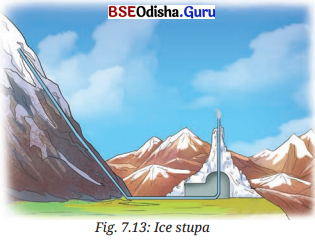 Heat Transfer in Nature Class 7 Notes Science Chapter 7 6