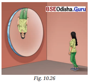 Light Mirrors and Lenses Class 8 Question Answer Science Chapter 10.10
