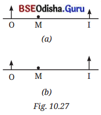 Light Mirrors and Lenses Class 8 Question Answer Science Chapter 10.13