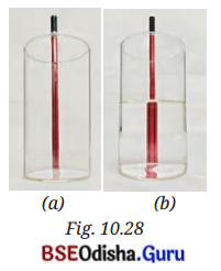 Light Mirrors and Lenses Class 8 Question Answer Science Chapter 10.14
