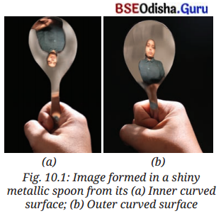 Light Mirrors and Lenses Class 8 Question Answer Science Chapter 10.15
