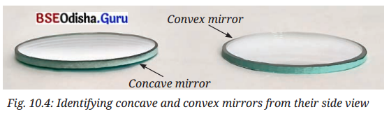 Light Mirrors and Lenses Class 8 Question Answer Science Chapter 10.16