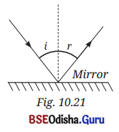 Light Mirrors and Lenses Class 8 Question Answer Science Chapter 10.3