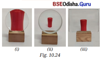 Light Mirrors and Lenses Class 8 Question Answer Science Chapter 10.7
