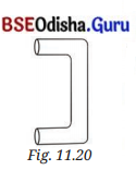 Light Shadows and Reflections Class 7 Question Answer Science Chapter 11.7