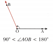 Lines and Angles Class 6 Notes Maths Chapter 2-13