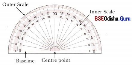 Lines and Angles Class 6 Notes Maths Chapter 2-15