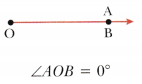 Lines and Angles Class 6 Notes Maths Chapter 2-20