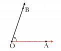 Lines and Angles Class 6 Notes Maths Chapter 2-24