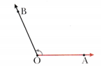 Lines and Angles Class 6 Notes Maths Chapter 2-25