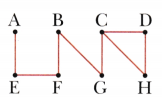 Lines and Angles Class 6 Solutions Maths Ganita Prakash Chapter 2 18