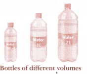 Materials Around Us Class 6 Notes Science Chapter 6 8