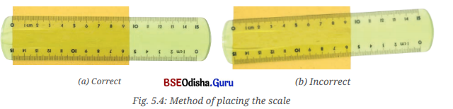 Measurement of Length and Motion Class 6 Notes Science Chapter 5 2