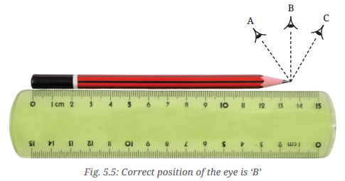 Measurement of Length and Motion Class 6 Notes Science Chapter 5 3