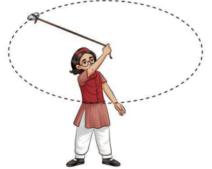 Measurement of Length and Motion Class 6 Notes Science Chapter 5 8
