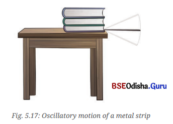 Measurement of Length and Motion Class 6 Notes Science Chapter 5 9