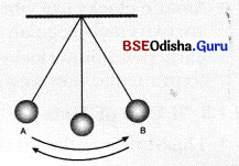 Measurement of Time and Motion Class 7 Notes Science Chapter 8 3