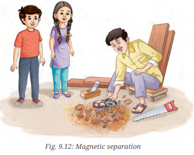 Methods of Separation in Everyday Life Class 6 Notes Science Chapter 9 10