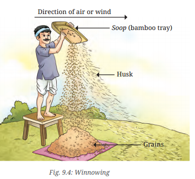 Methods of Separation in Everyday Life Class 6 Notes Science Chapter 9 4