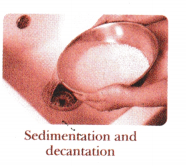 Methods of Separation in Everyday Life Class 6 Notes Science Chapter 9 7